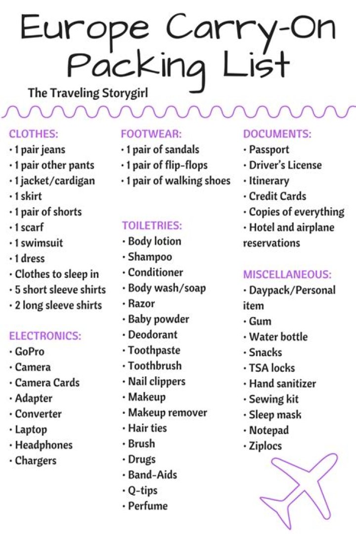 Printable Packing List for Europe PDF – Download & Print