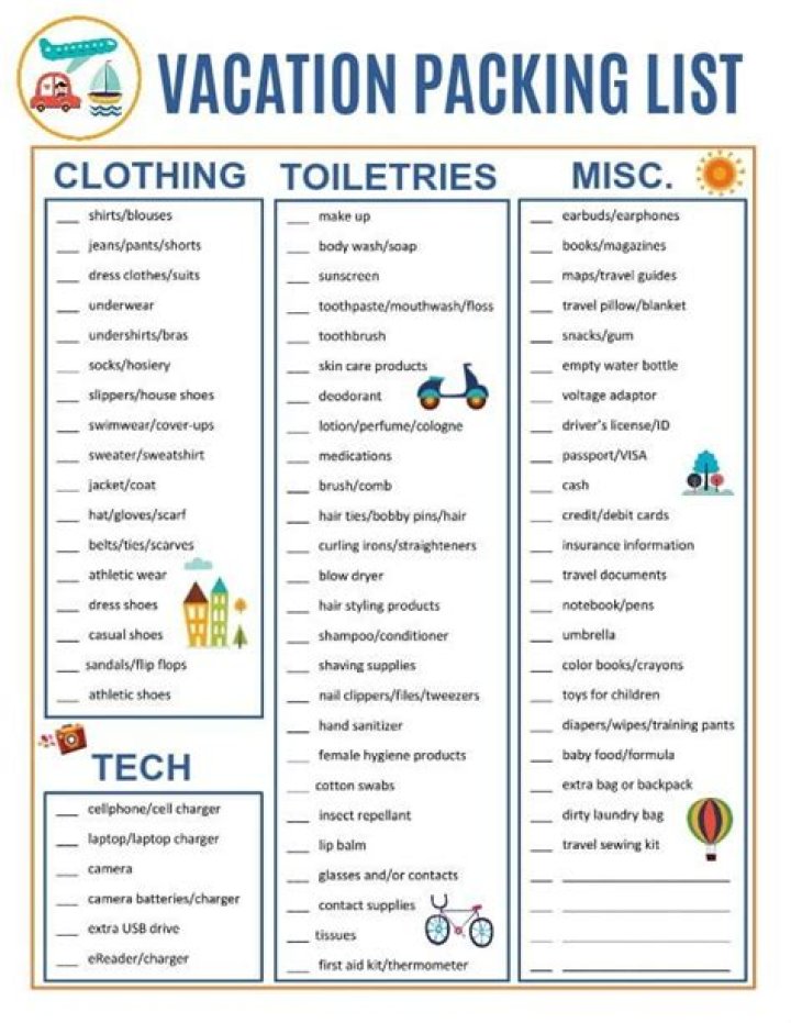 Printable Vacation Packing List PDF for Travelers