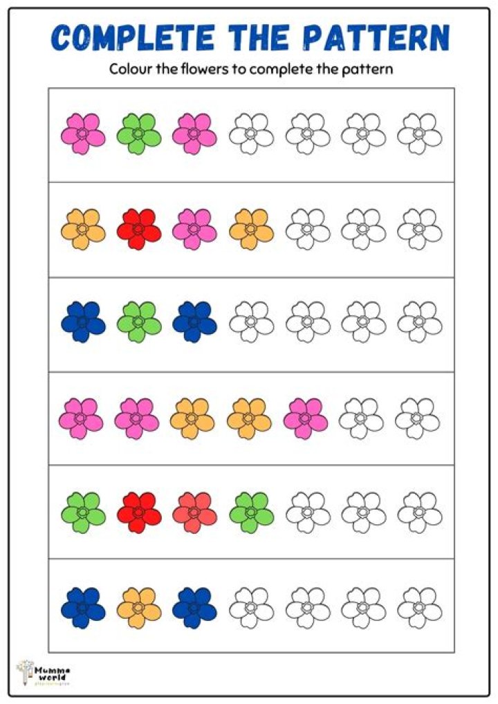 Printable Pattern Worksheets for Kindergarten PDF – Instant Download