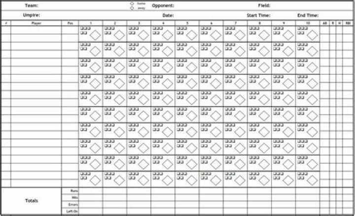 Printable PDF Baseball Scorekeeping Cheat Sheet for Easy Game Tracking