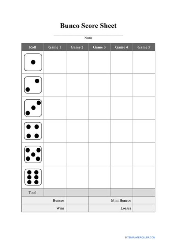 Printable PDF Bunco Score Sheets for Easy Score Tracking