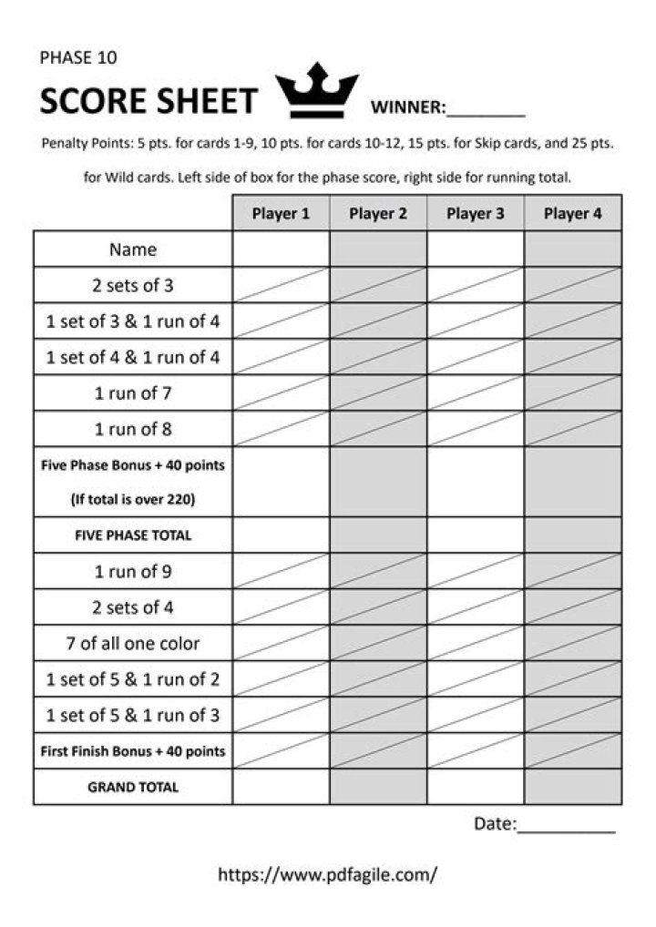 Printable Phase 10 Score Sheet PDF for Free Download