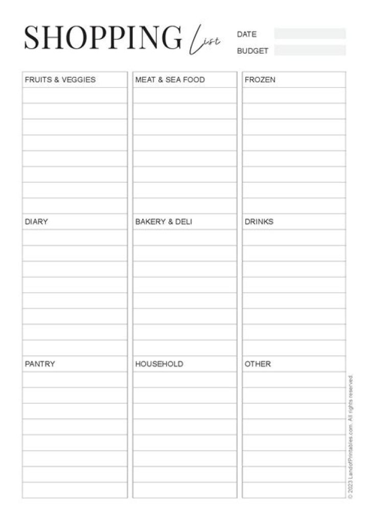 Printable PDF Shopping List Template – Easy Printable & Customizable