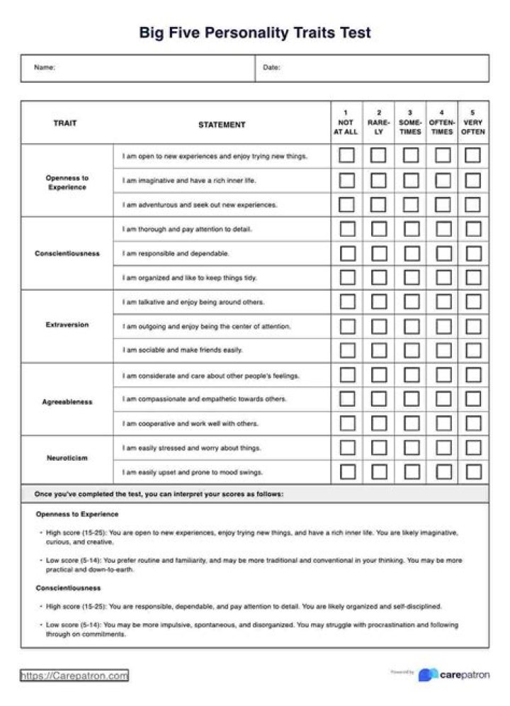 Printable Personality Test PDF – Instant Self-Discovery