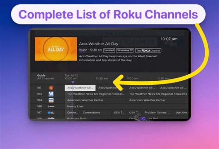 Printable Roku Channel List PDF – Easy Download for Streaming Setup