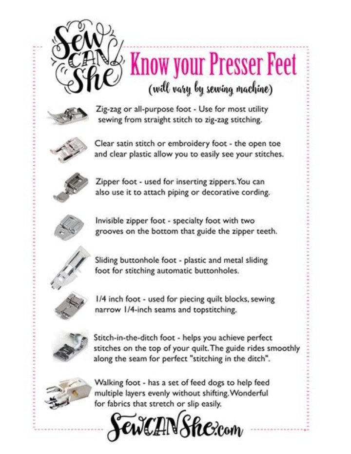 Printable Presser Feet Cheat Sheet PDF for Sewing Machines