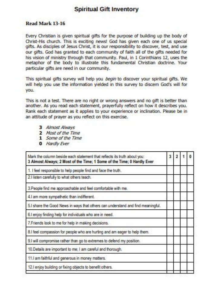 Printable Short Spiritual Gifts Test PDF – Instant Self-Discovery