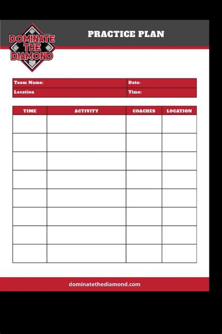 Printable Softball Practice Plans PDF – Download Free Training Sheets