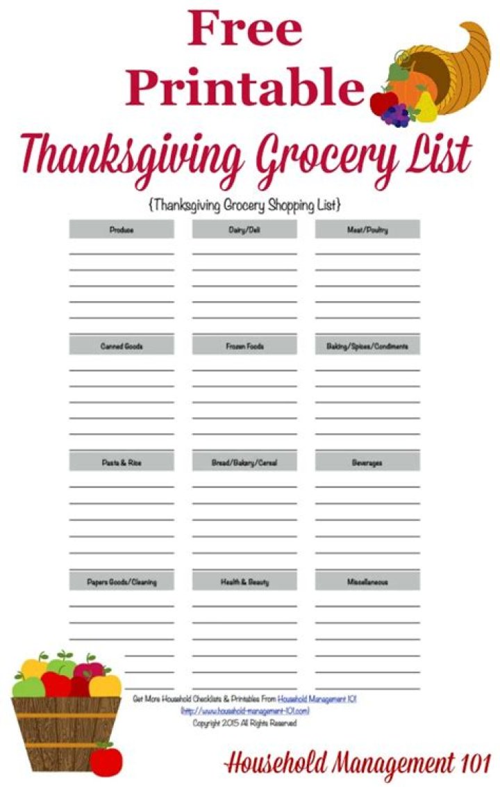 Printable Thanksgiving Shopping List PDF – Save Time & Stay Organized