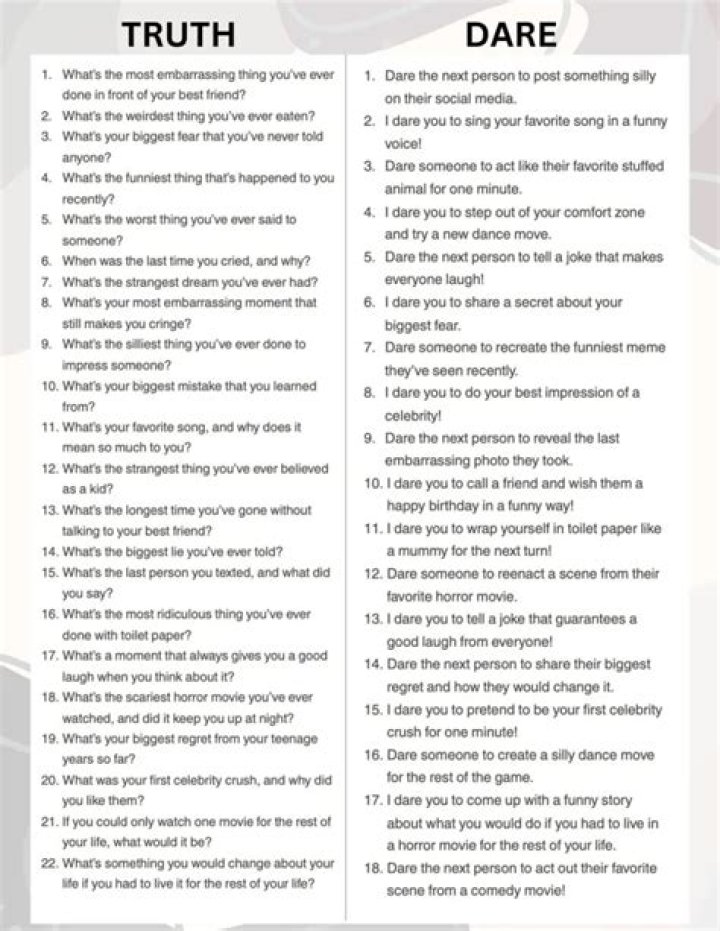 Printable The Love Dare List 1–40 PDF – Free Download