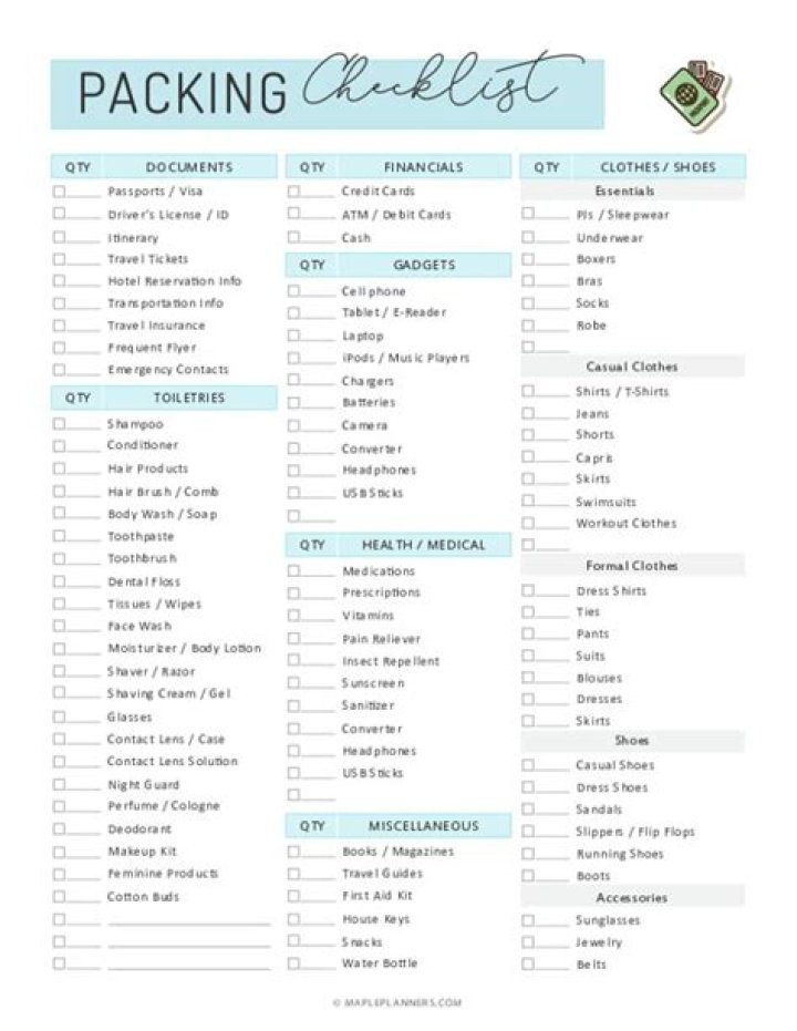 Printable Travel Checklist Packing List PDF – Print & Pack Smart