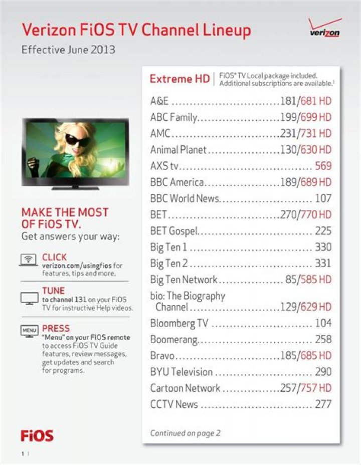 Printable Verizon Fios TV Packages & Channel List PDF for Free Download