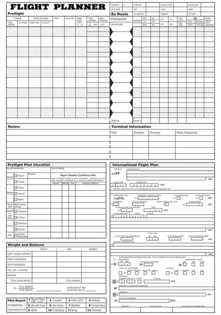 Printable VFR Flight Plan PDF for Pilots & Travelers