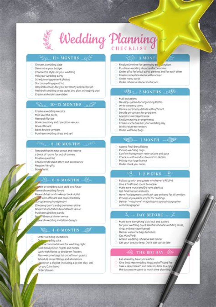 Printable Wedding Planning Checklist PDF – Get Ready in Minutes