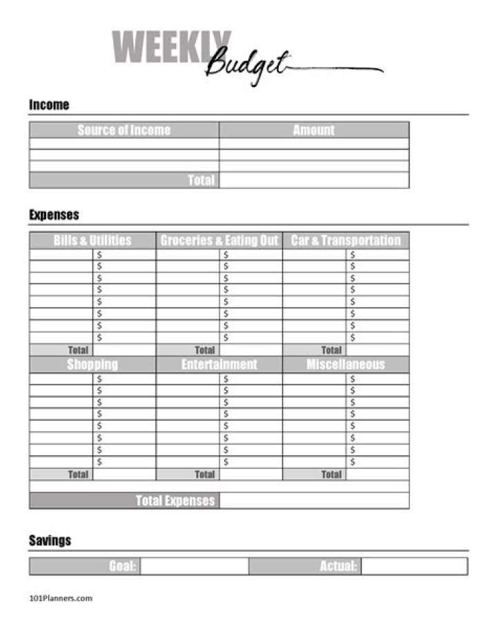 Printable Weekly Budget Worksheet PDF – Track Finances Easily