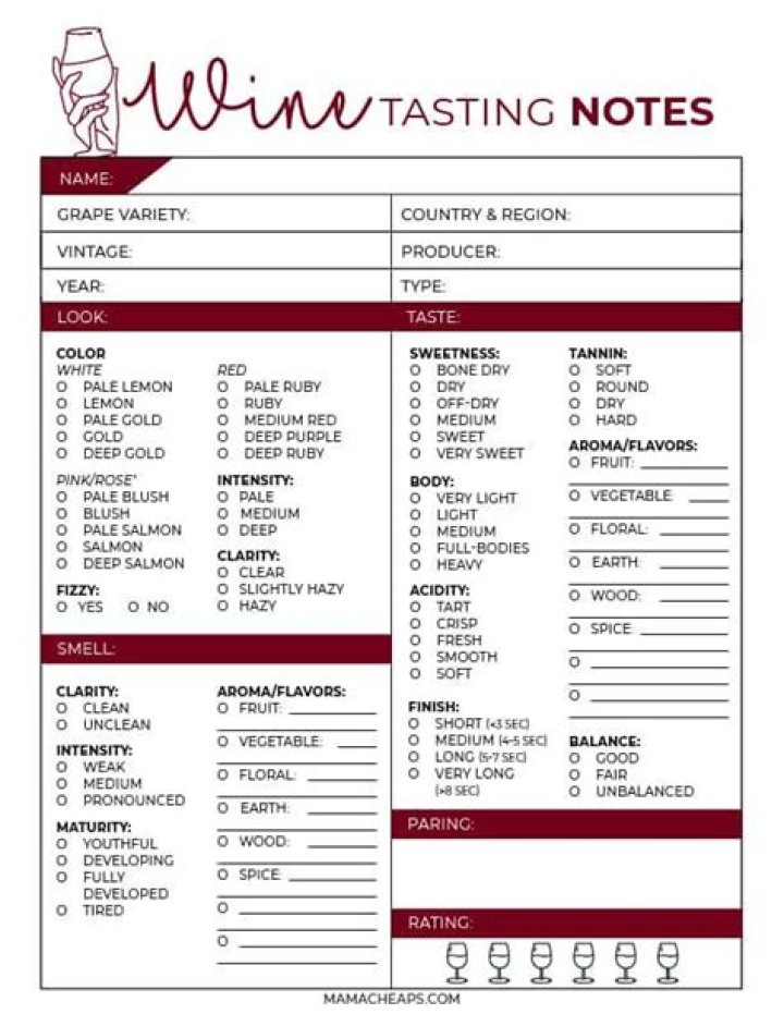 Printable Wine Tasting Sheet PDF Free – Print at Home