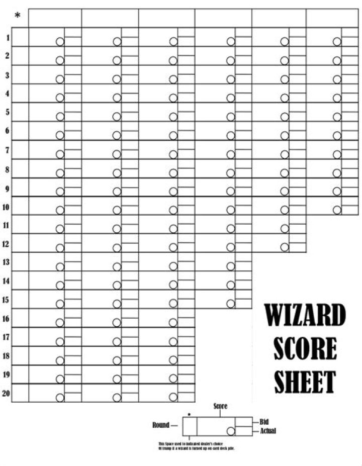 Download Free Printable Wizard Card Game Score Sheet PDF
