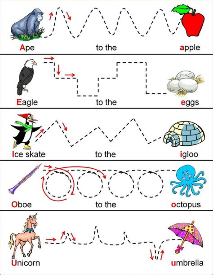 Printable Worksheets for 4-Year-Olds PDF – Fun Early Learning Activities