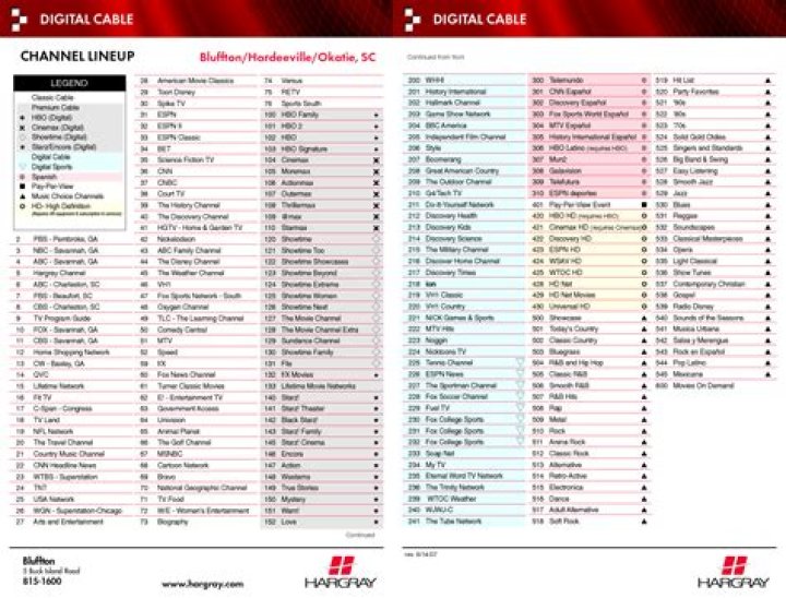 Printable YouTube TV Channel List PDF for Easy Viewing