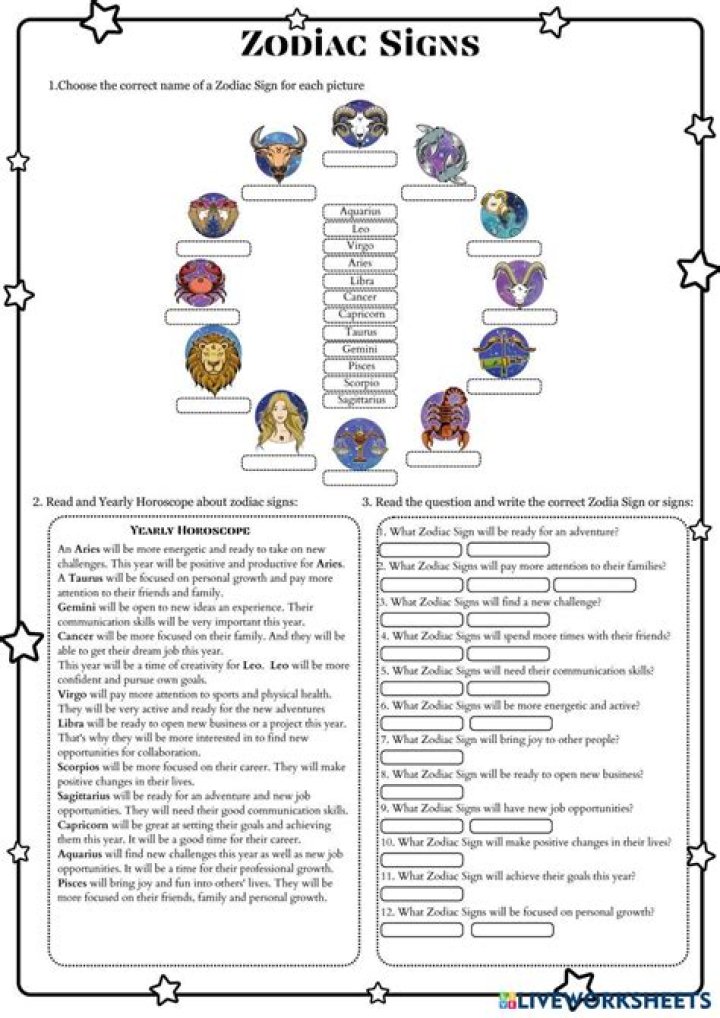 Printable Zodiac Signs Worksheet PDF – Free Download