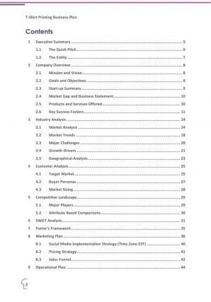 Complete Printing Business Plan PDF – Ready to Launch