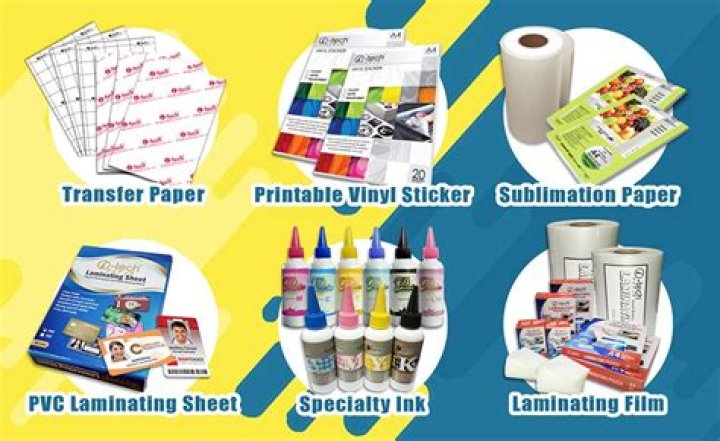 Printing Products List PDF: Complete Guide to Printed Materials