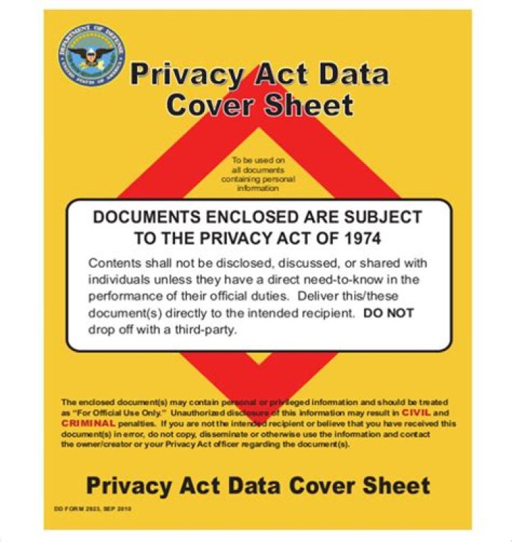 Privacy Act Cover Sheet PDF – Complete Compliance Document