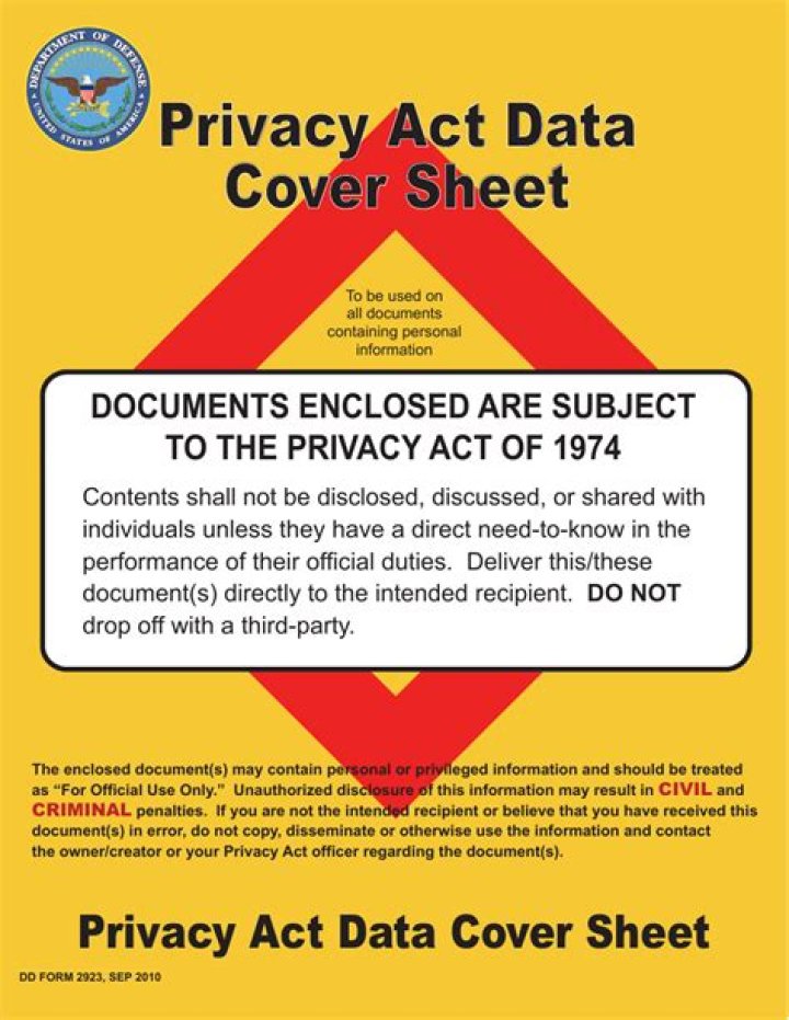 Privacy Act Data Cover Sheet PDF: Complete Compliance Guide