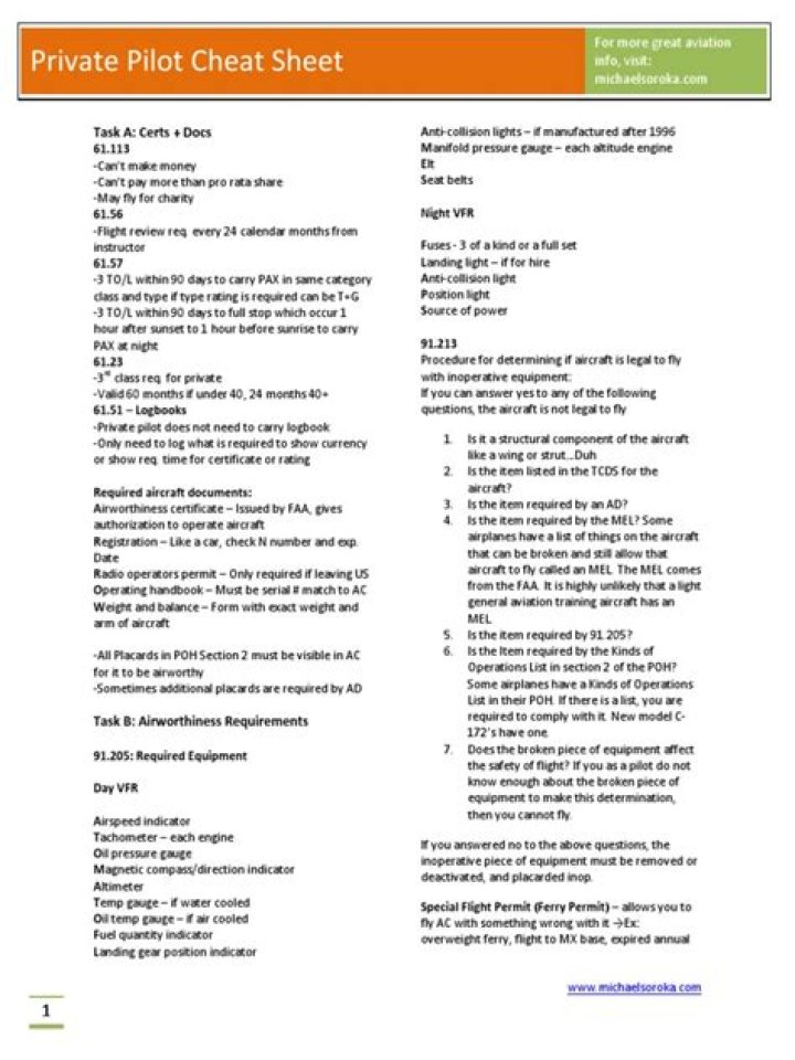 Private Pilot Cheat Sheet PDF – Essential Study Guide