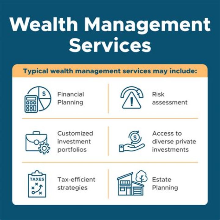 Private Wealth Management in Practice: A Real-World PDF Guide