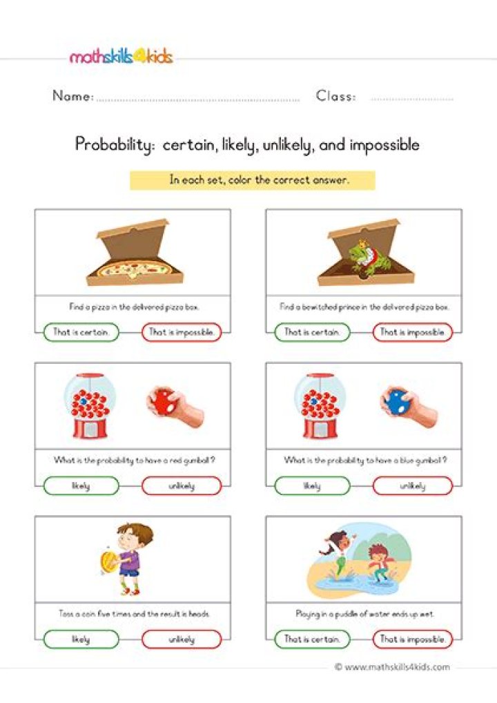 Probability Unlikely Impossible Worksheets PDF: What You Need to Know