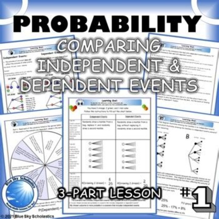 Free Probability Worksheet: Independent & Dependent Events