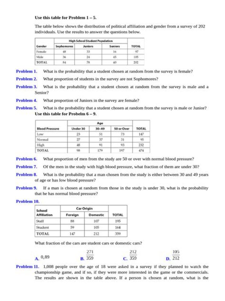 Free Probability SAT Questions PDF for Practice