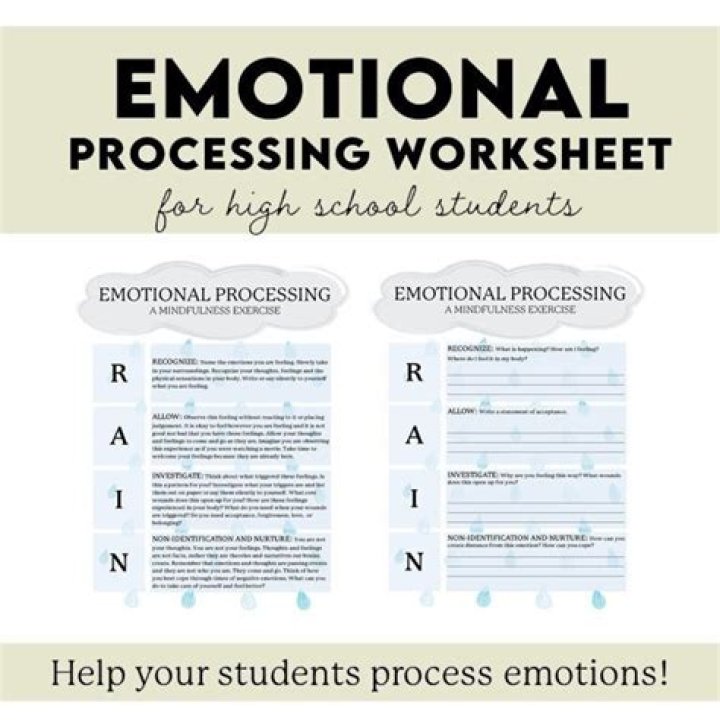 Process Emotions: Free PDF Worksheet for Better Emotional Awareness