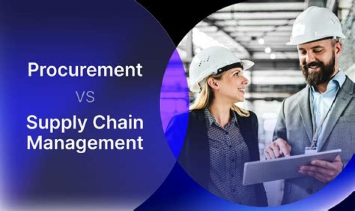 Procurement and Supply Management PDF Guide: Optimize Your Operations