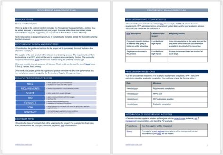 Procurement Management Plan Example PDF: Complete Template & Guide