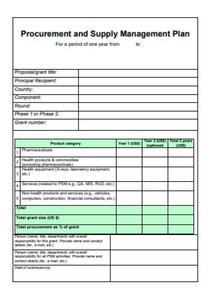 Procurement Management Plan Sample PDF – Free Download & Template