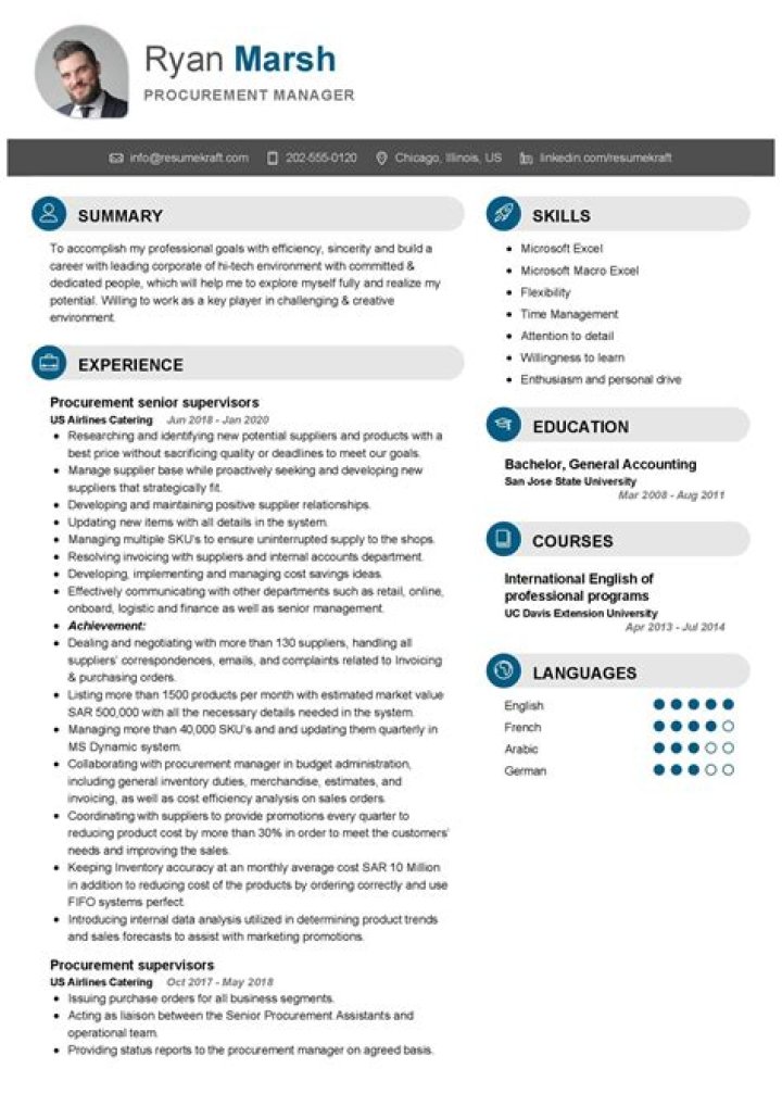 Procurement Manager Resume PDF: Get Hired Fast