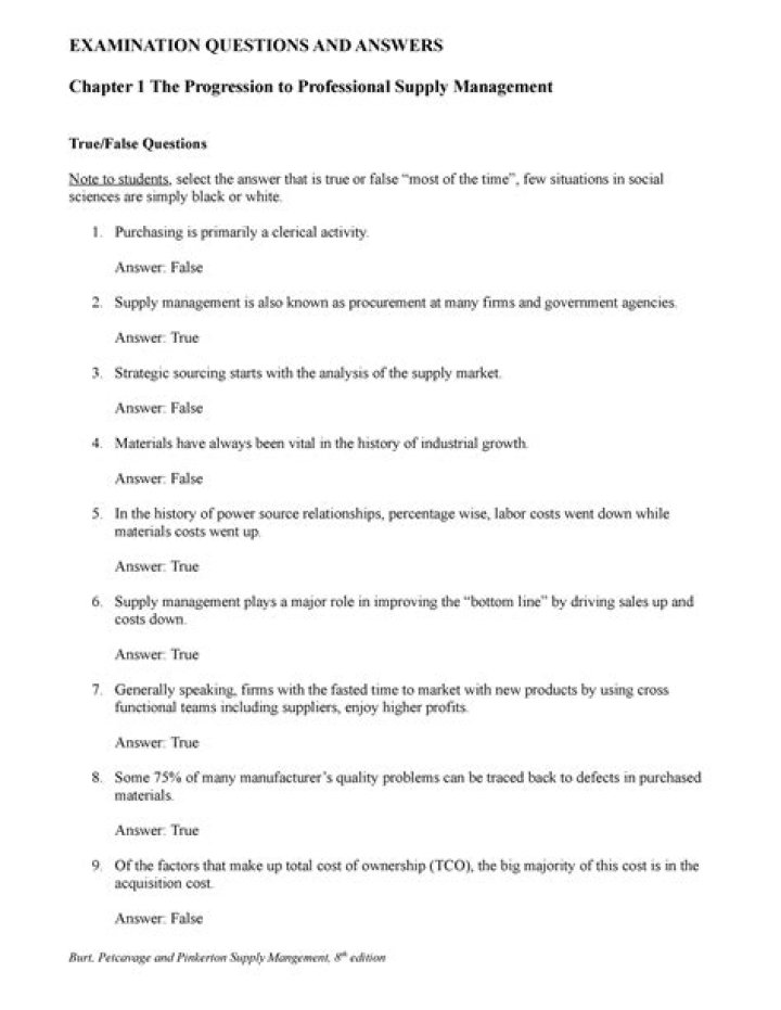 Free Procurement Questions and Answers PDF – Download Now