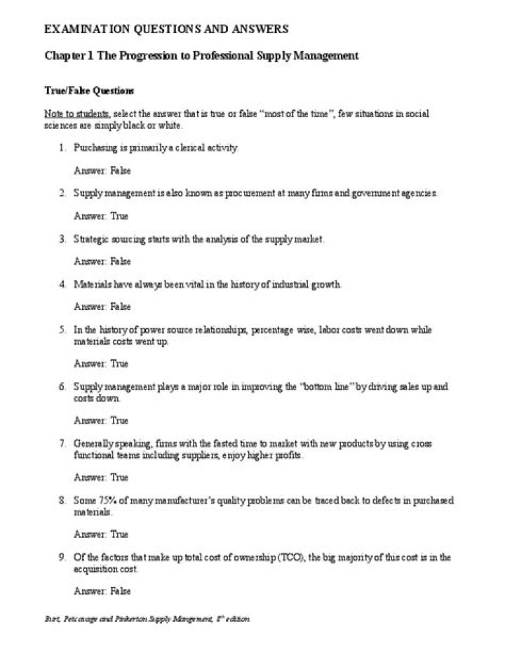 Procurement Questions and Answers PDF: Expert Guidance