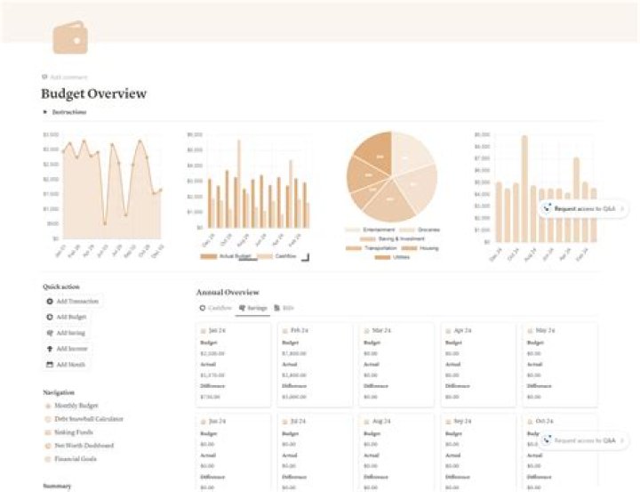 PROD-PIS Planning Report PDF – Download Planning Documentation
