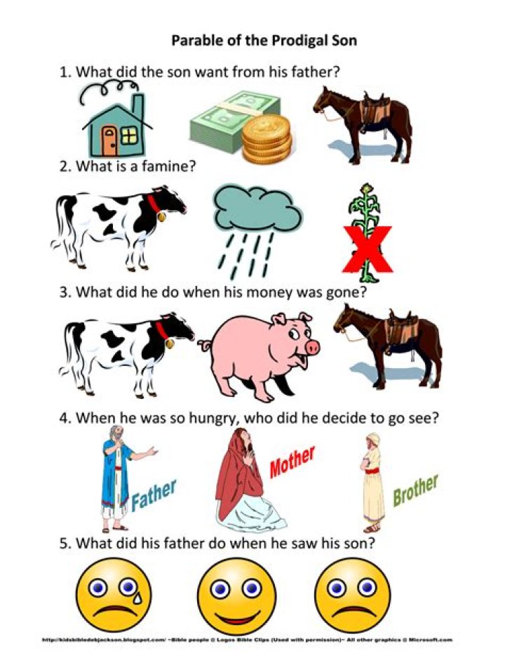 Prodigal Son Worksheet PDF for Bible Studies