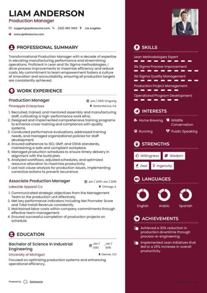 Professional Production Manager Resume PDF Template
