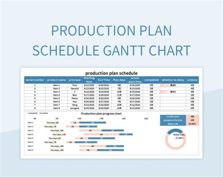 Download Free Production Plan Sample PDF for Efficient Manufacturing
