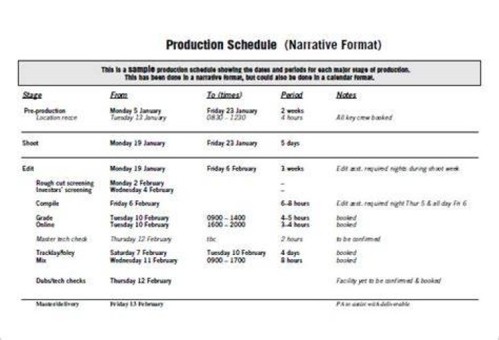 Production Planning and Scheduling PDF Guide