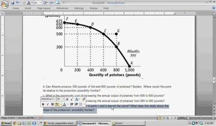 Production Possibilities Curve Worksheet PDF Answer Key