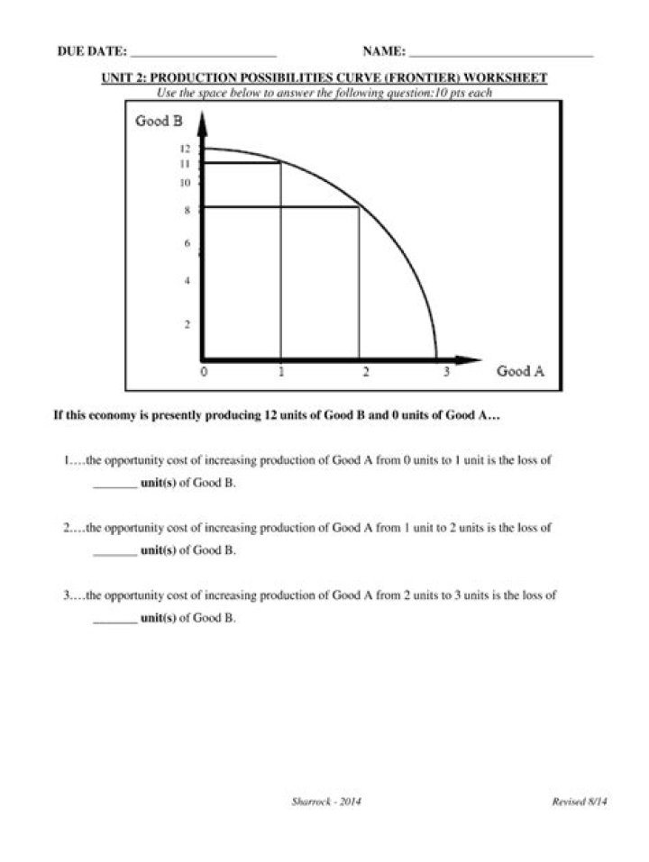 Production Possibility Curve Questions and Answers PDF Guide