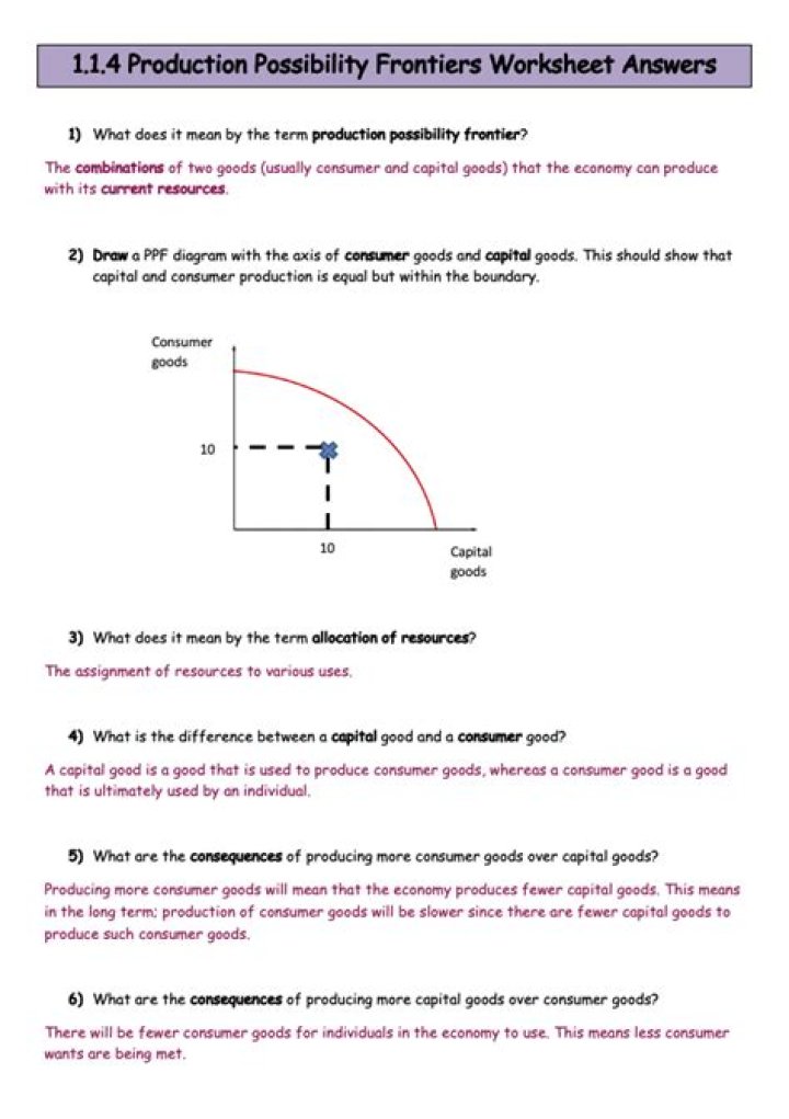 Production Possibility Frontier: Key Questions and Answers in PDF
