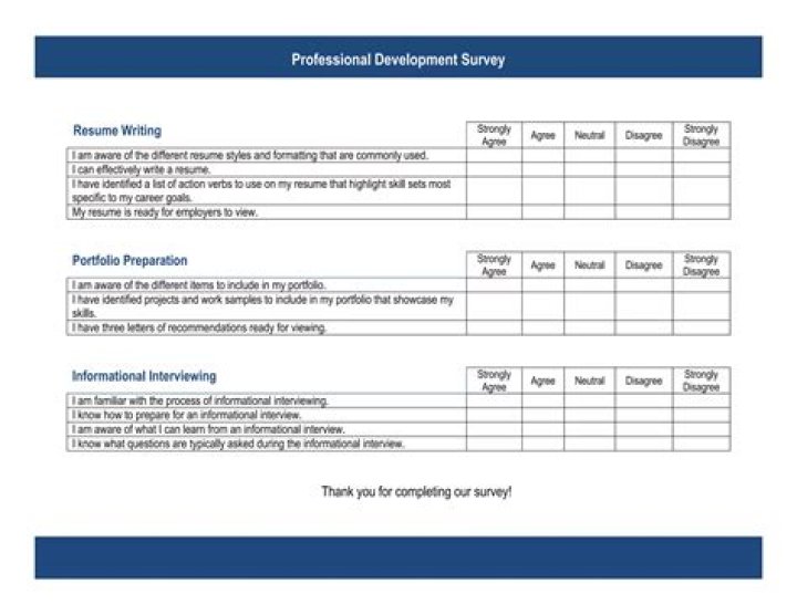 Professional Development Survey Questions PDF for Employee Growth