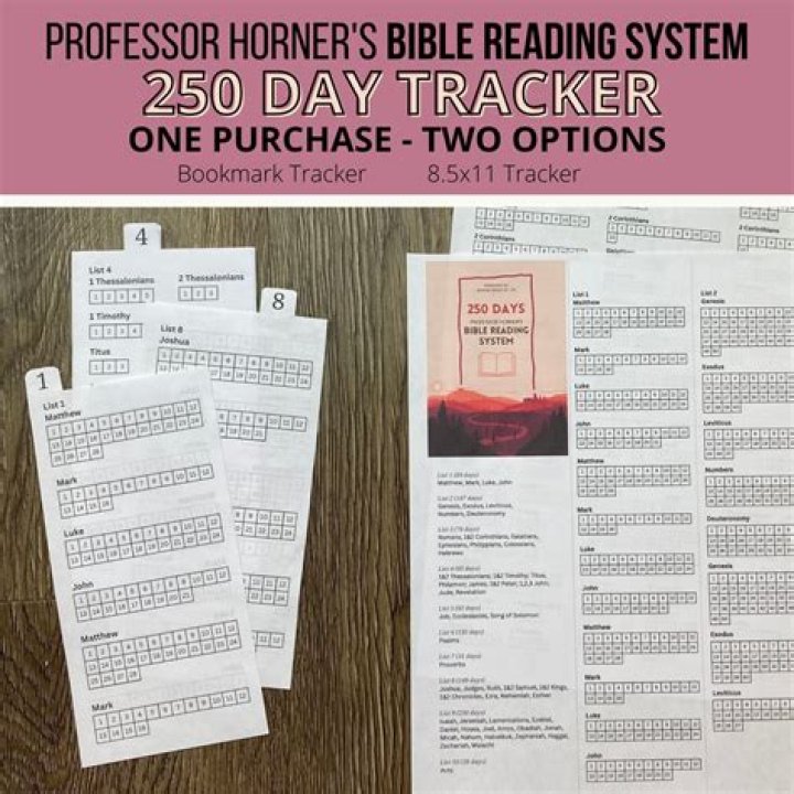 Professor Horner’s Bible Reading Plan PDF: Daily Study Guide
